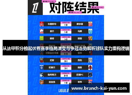 从法甲积分榜起伏看赛季格局演变与争冠走势解析球队实力重构逻辑