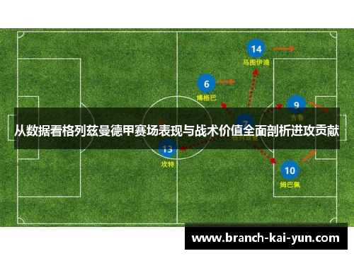 从数据看格列兹曼德甲赛场表现与战术价值全面剖析进攻贡献