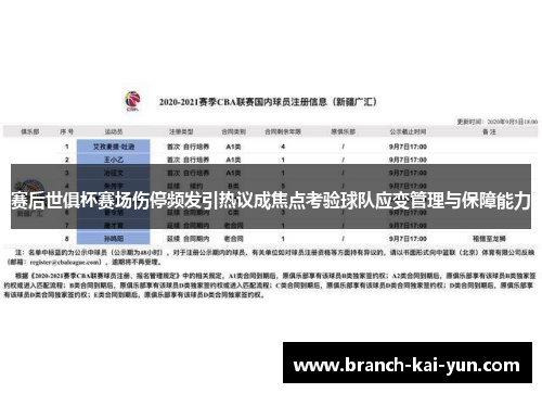 赛后世俱杯赛场伤停频发引热议成焦点考验球队应变管理与保障能力