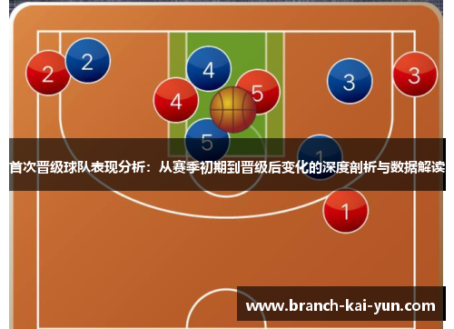首次晋级球队表现分析：从赛季初期到晋级后变化的深度剖析与数据解读
