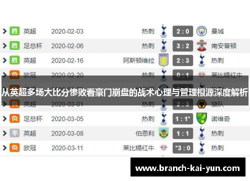 从英超多场大比分惨败看豪门崩盘的战术心理与管理根源深度解析