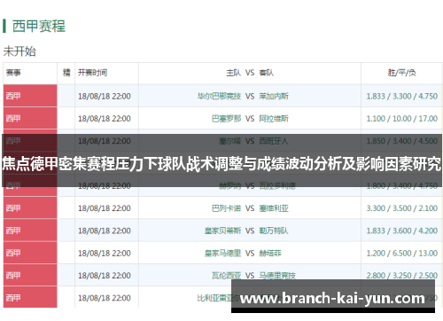 焦点德甲密集赛程压力下球队战术调整与成绩波动分析及影响因素研究